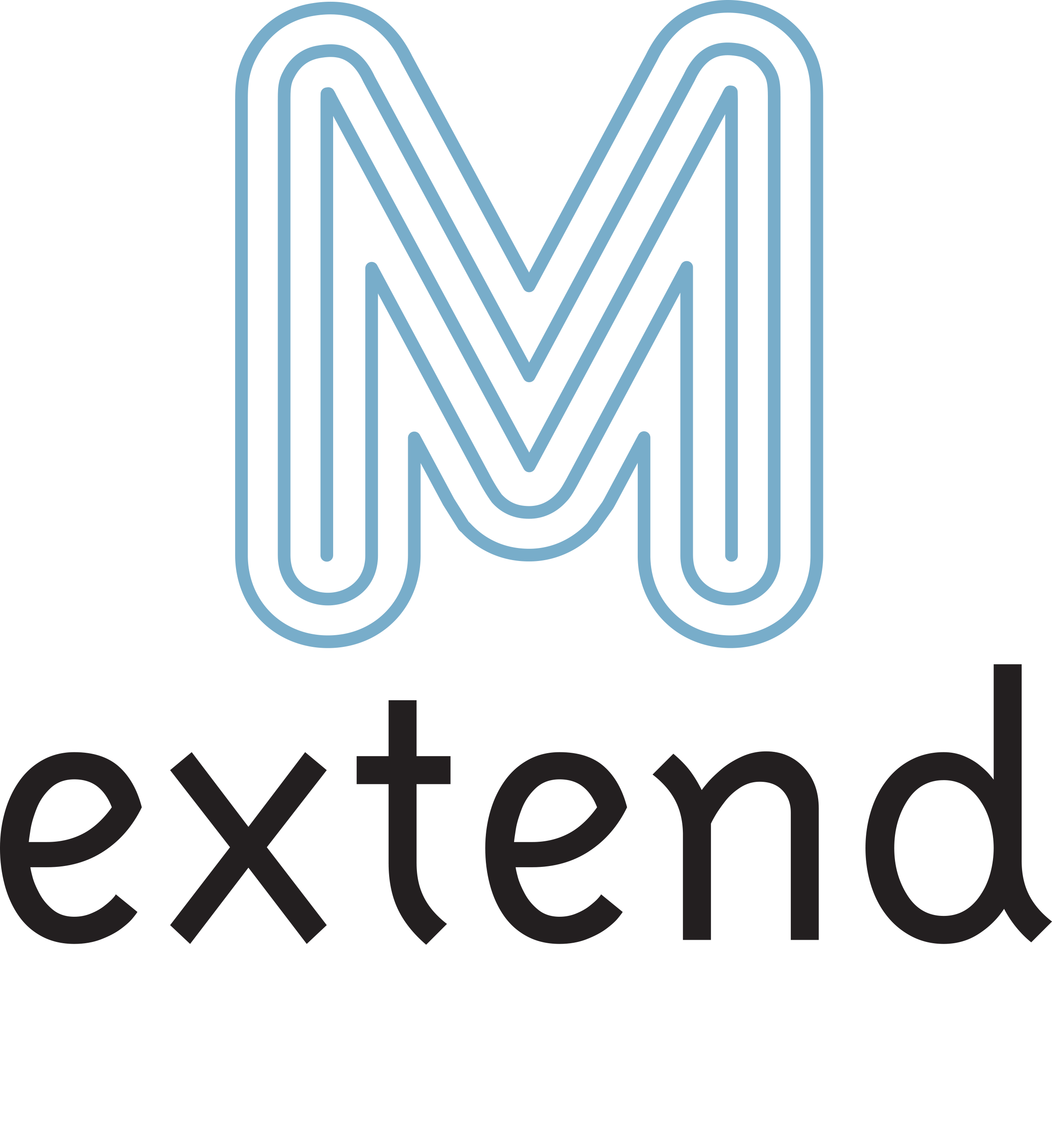 Visite entreprise / M Extend